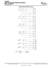 TS3L4892 datasheet.datasheet_page 2