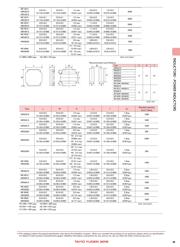 NRS6045T 330MMGK datasheet.datasheet_page 3