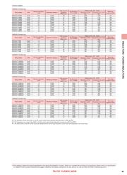 NRS8040T 220MJGJ datasheet.datasheet_page 5