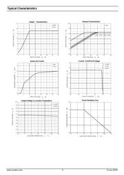 CJ78M09 datasheet.datasheet_page 2