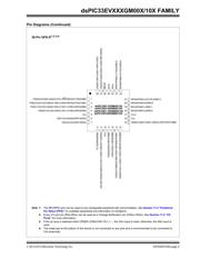 DSPIC33EV256GM104-E/ML datasheet.datasheet_page 5