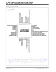 DSPIC33EV256GM104-E/ML datasheet.datasheet_page 6