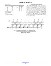 MC74AC374DWG datasheet.datasheet_page 2