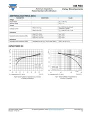 UVR1C103MHD datasheet.datasheet_page 5