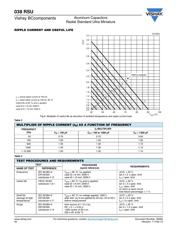 EKMG500ELL330ME11D datasheet.datasheet_page 6