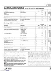 LT1236BCS8-10#TRPBF 数据规格书 3