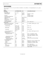 AD7798BRUZ-REEL datasheet.datasheet_page 3