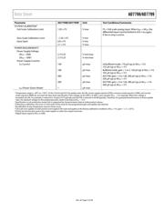 AD7798BRUZ-REEL datasheet.datasheet_page 5