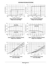 MC34164P-5RP datasheet.datasheet_page 4