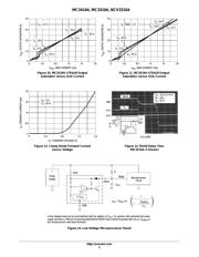 MC34164P-5RP datasheet.datasheet_page 5