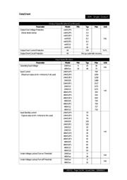 PXD3024WS15 datasheet.datasheet_page 3