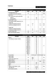 PXD3024WS15 datasheet.datasheet_page 4