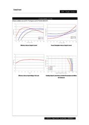 PXD3024WS15 datasheet.datasheet_page 5