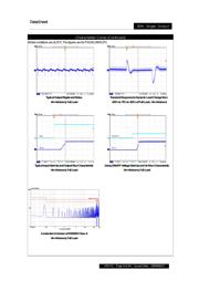 PXD3024WS15 datasheet.datasheet_page 6