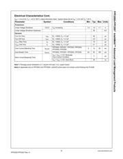 FPF2005 datasheet.datasheet_page 4