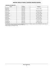 MUR260 datasheet.datasheet_page 3