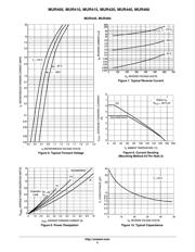 MUR260 datasheet.datasheet_page 5