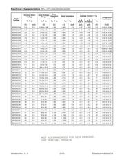 BZX55C24 datasheet.datasheet_page 2