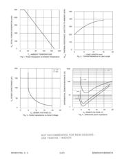 BZX55C24 datasheet.datasheet_page 3