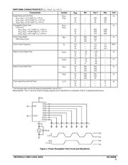 MC14562BCL datasheet.datasheet_page 3