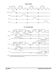 MC14562BCL datasheet.datasheet_page 4