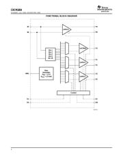 CDCM1804RTHR datasheet.datasheet_page 2