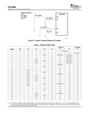 CDCM1804RTHR datasheet.datasheet_page 4