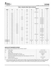 CDCM1804RTHR datasheet.datasheet_page 5