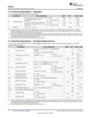 LM2672MX-5.0/NOPB datasheet.datasheet_page 6