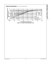 FDMC2523P datasheet.datasheet_page 5