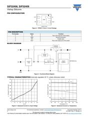 SIP32408DNP-T1-GE4 datasheet.datasheet_page 4