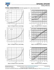 SIP32408DNP-T1-GE4 datasheet.datasheet_page 5