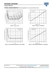 SIP32408DNP-T1-GE4 datasheet.datasheet_page 6