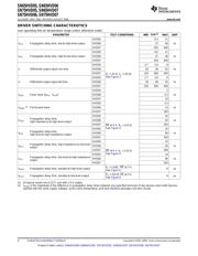 SN65HVD06 datasheet.datasheet_page 4