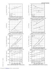 APT75GP120JDQ3 datasheet.datasheet_page 4