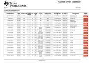 CD74HCT02M96E4 datasheet.datasheet_page 6