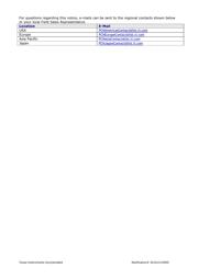 ADS1115QDGSRQ1 datasheet.datasheet_page 3