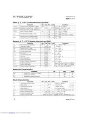 IRFP90N20DPBF datasheet.datasheet_page 2