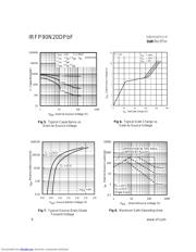 IRFP90N20DPBF datasheet.datasheet_page 4