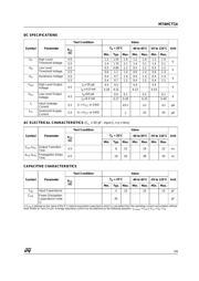 M74HCT14B1 datasheet.datasheet_page 3