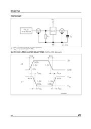 M74HCT14B1 datasheet.datasheet_page 4