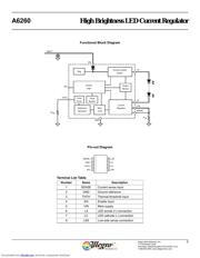 A6260 datasheet.datasheet_page 3