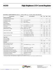 A6260 datasheet.datasheet_page 4