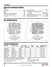 LTM8027IY#PBF datasheet.datasheet_page 2