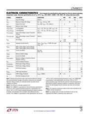 LTM8027IY datasheet.datasheet_page 3