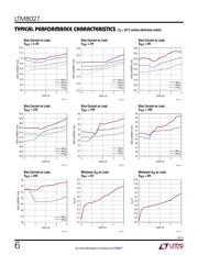 LTM8027MPY datasheet.datasheet_page 6