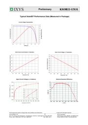 KXOB22-12X1F 数据规格书 2
