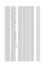 94152-088LF datasheet.datasheet_page 3