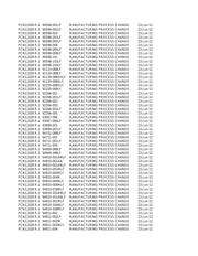 87180-088LF datasheet.datasheet_page 5