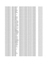 87180-088LF datasheet.datasheet_page 6